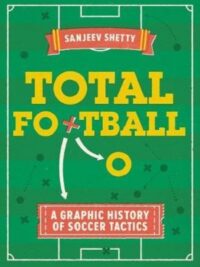 Total Football - A graphic history of the world's most iconic soccer tactics: The evolution of football formations and plays