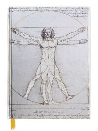Leonardo Da Vinci Vituvian Man