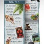 50 BEST BOOKMARK - Modern Classics