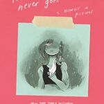 The Fire Never Goes Out : A Memoir in Pictures