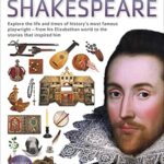 Eyewitness: Shakespeare