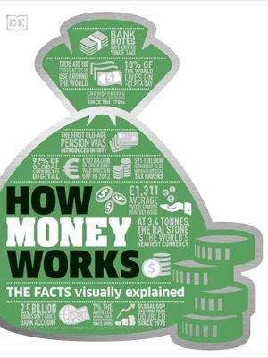 How Money Works: The Facts Visually Explained