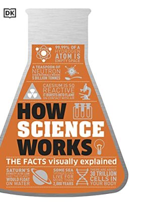 How Science Works: The Facts Visually Explained