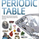 Eyewitness: Eyewitness Periodic Table