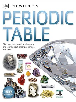Eyewitness: Eyewitness Periodic Table