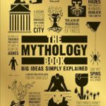 The Mythology Book Big Ideas Simply Explained