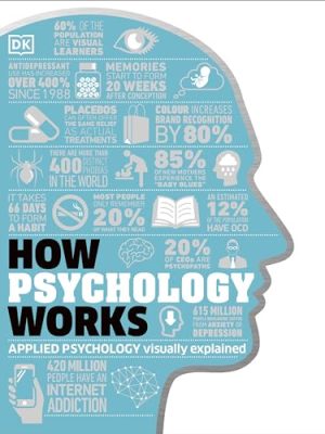 How Psychology Works: The Facts Visually Explained