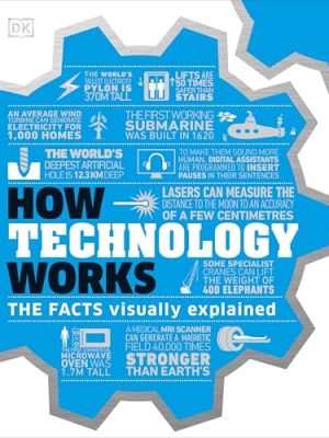 How Technology Works: The facts visually explained