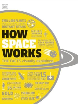 How Space Works