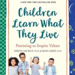 Children Learn What They Live