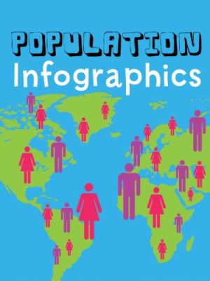Population Infographics