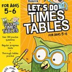 Andrew Brodie Basics: Let's Do Times Tables