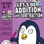 Andrew Brodie Basics: Lets Do Addition and Subtraction