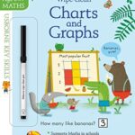 Wipe-Clean Charts & Graphs 6-7