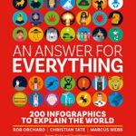 An Answer for Everything : 200 Infographics to Explain the World