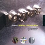 Creative Solutions: Logos: Making a Strong Mark