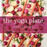 Yoga Plate