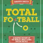 Total Football - A graphic history of the world's most iconic soccer tactics: The evolution of football formations and plays