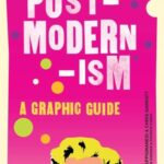 Introducing Postmodernism