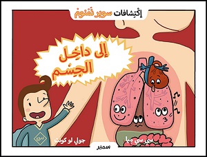 الي داخل الجسم