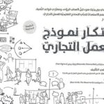 ابتكار نموذج العمل التجاري