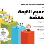 تصميم القيمة المقدمة